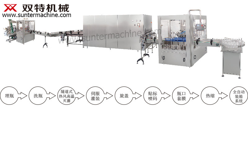 蜂蜜灌裝機(jī)